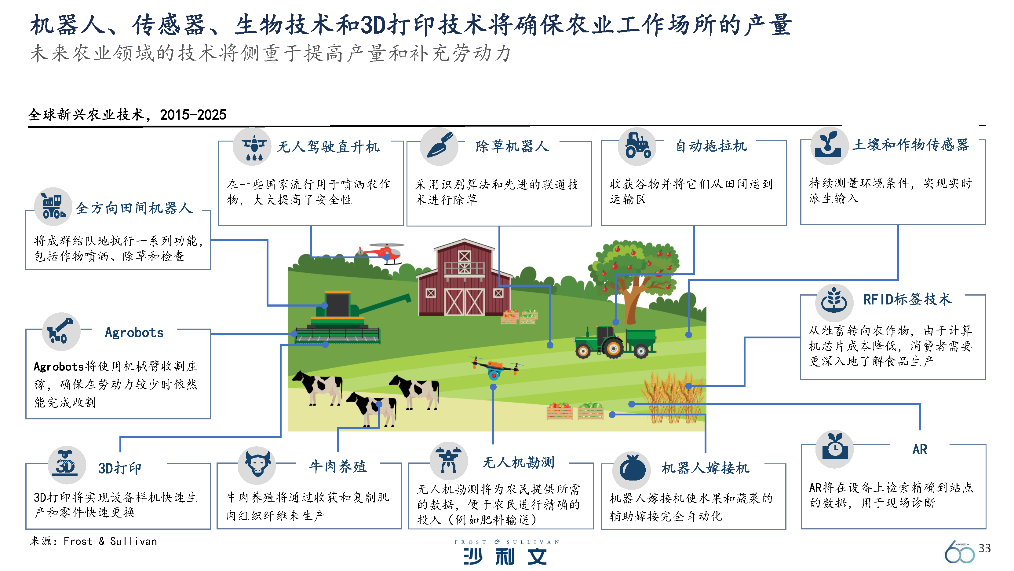 未来科技：人工智能在篮球训练中的应用前瞻